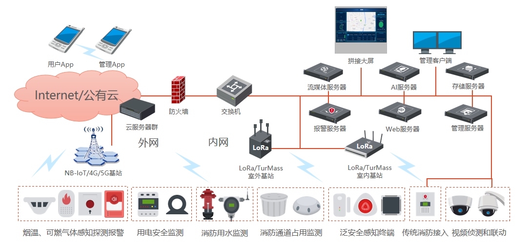 1708602271605111.png 311505064372.png